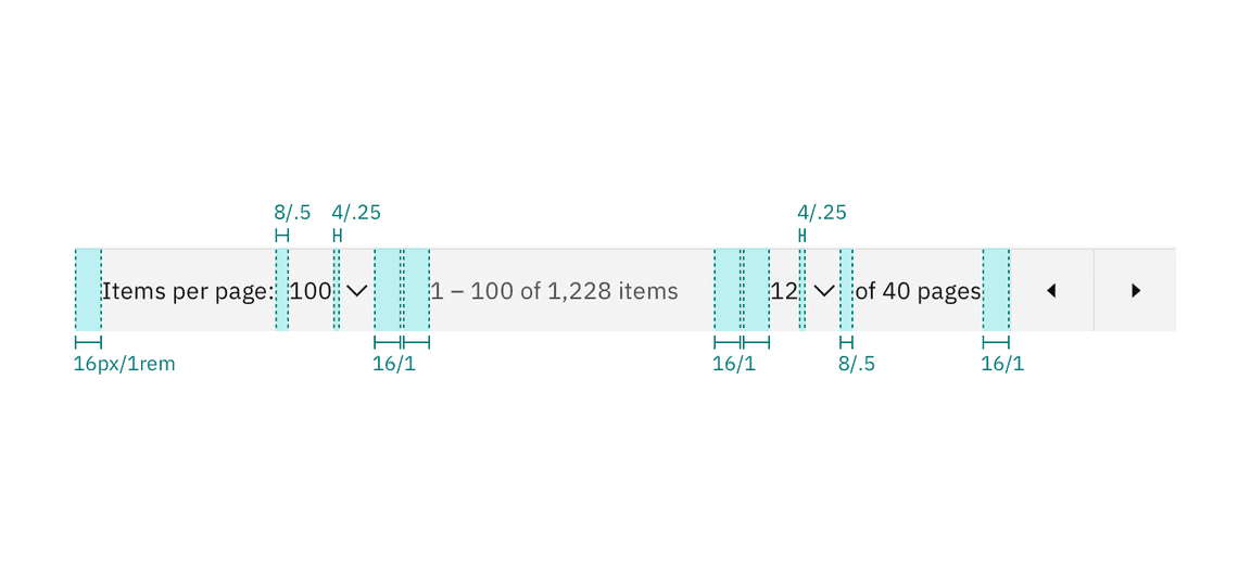 Spacing measurements for pagination Spacing measurements for pagination